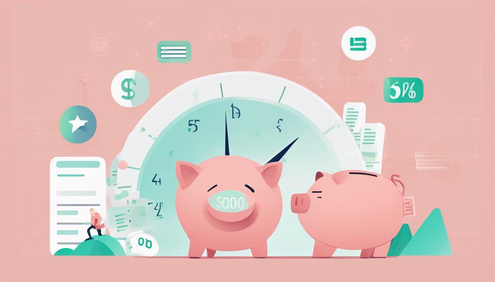 credit score explained clearly